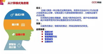 新計算驅(qū)動信息技術(shù)產(chǎn)業(yè)新發(fā)展 從底層架構(gòu)到創(chuàng)新應(yīng)用的全面演進(jìn)